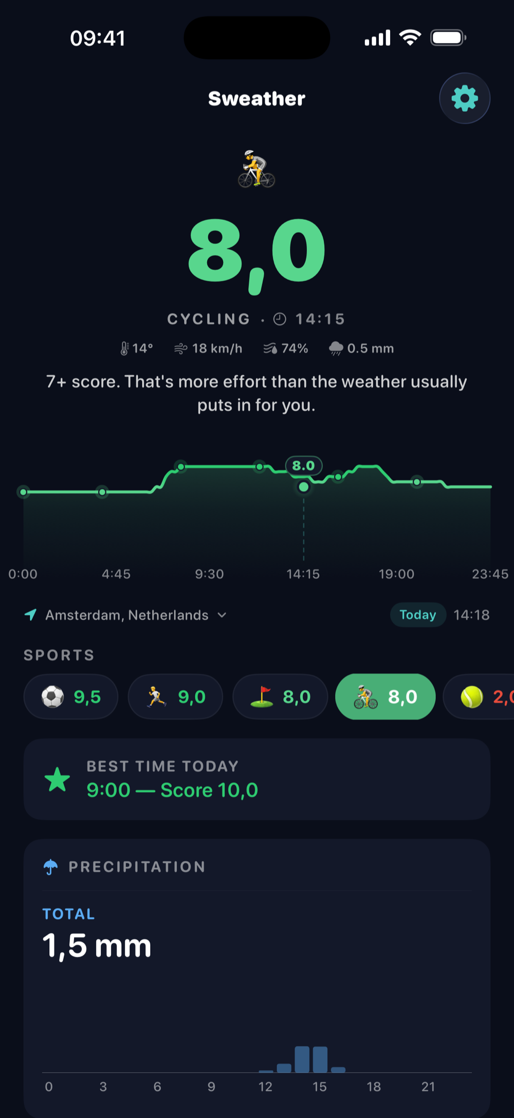 Sweather home screen showing cycling score 8.0 with timeline chart and sport pills