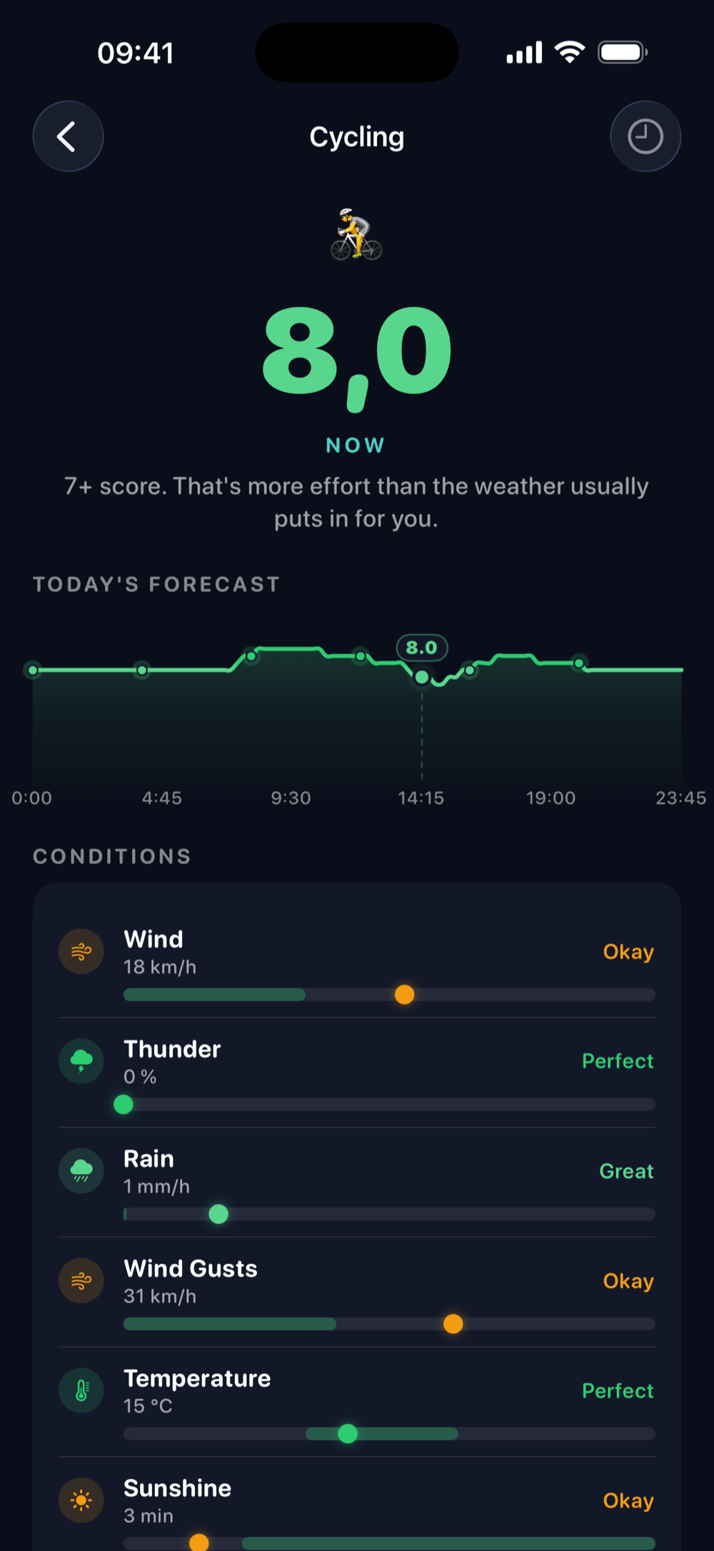 Cycling sport detail showing wind, thunder, rain, temperature conditions