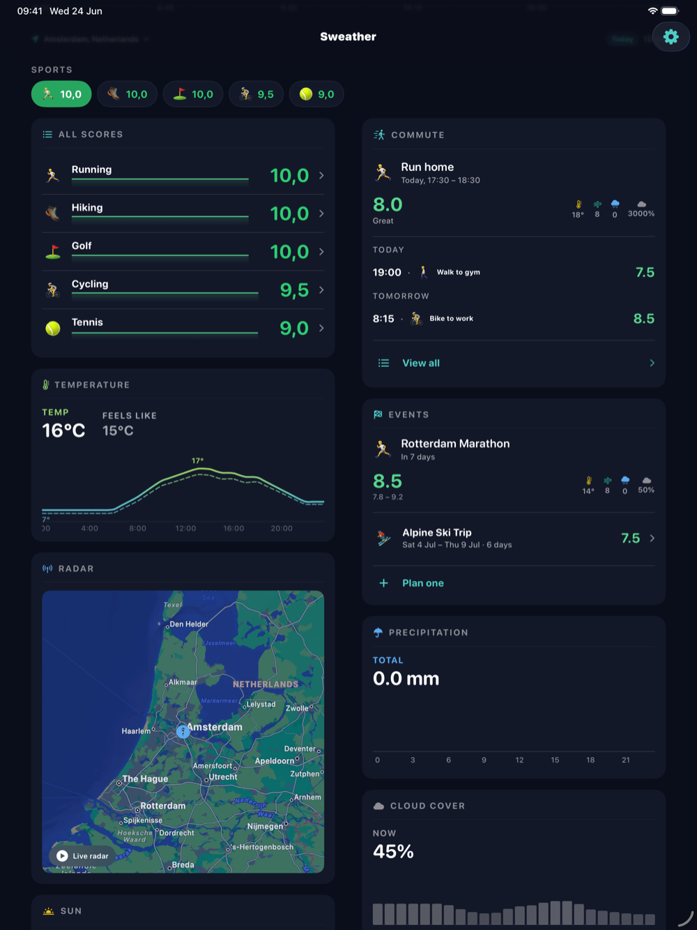 Sweather on iPad: a two-column dashboard with all sports scored, temperature, and Amsterdam radar on the left, and commute, race day events, precipitation and cloud cover on the right
